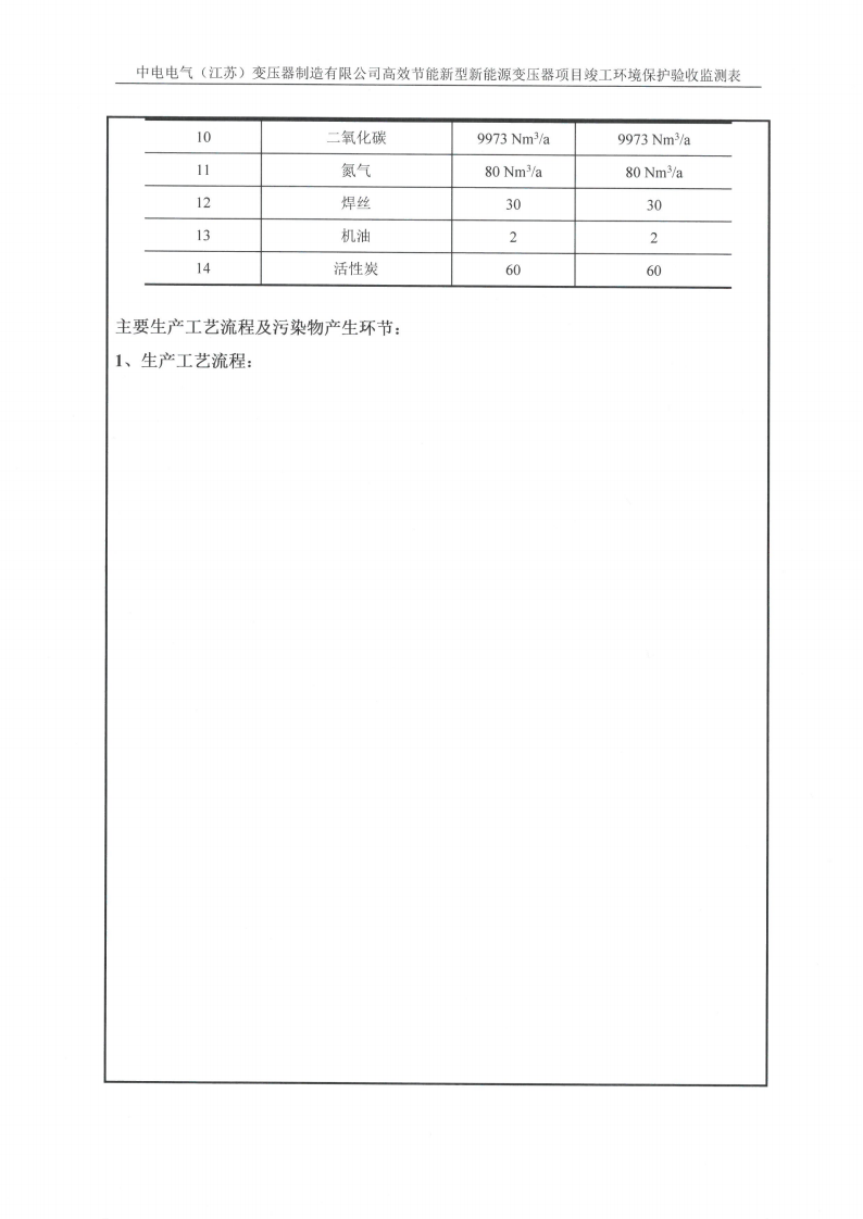 广发平台（江苏）广发平台制造有限公司验收监测报告表_07.png